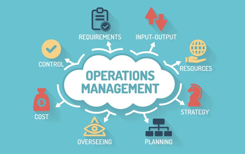 Operation Manager là gì?
