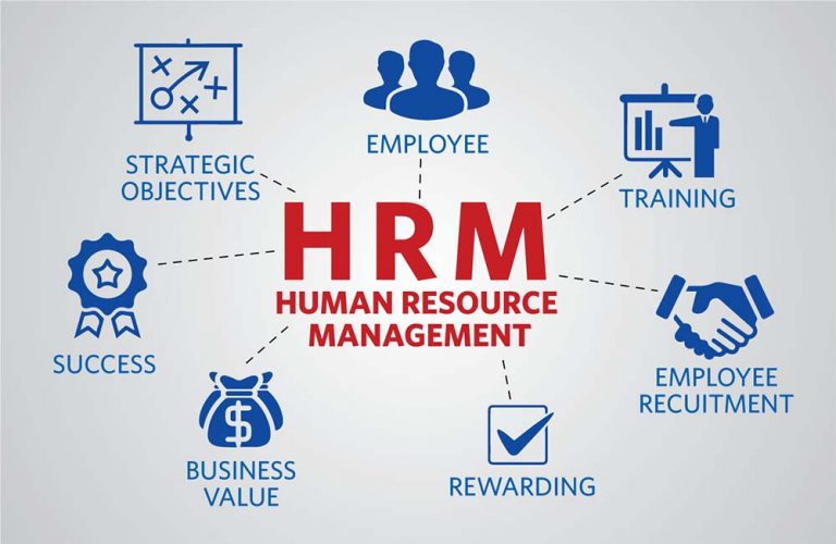 HR Manager là gì?