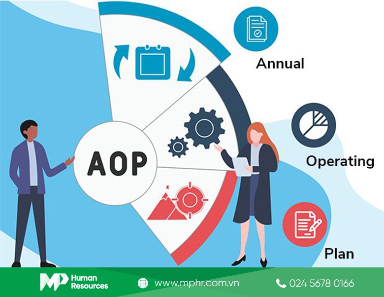 Tầm quan trọng của AOP trong kinh doanh