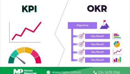 Hiểu đúng về KPI và OKR - Phương pháp xây dựng thước đo công việc